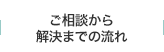 ご相談から解決までの流れ